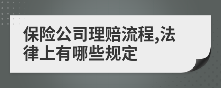 保险公司理赔流程,法律上有哪些规定