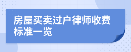 房屋买卖过户律师收费标准一览