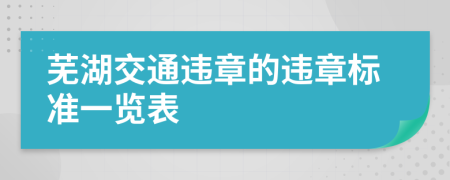 芜湖交通违章的违章标准一览表