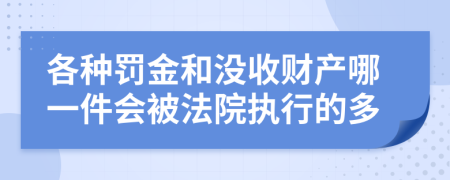 各种罚金和没收财产哪一件会被法院执行的多