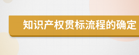 知识产权贯标流程的确定