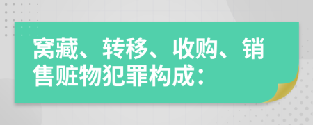 窝藏、转移、收购、销售赃物犯罪构成：