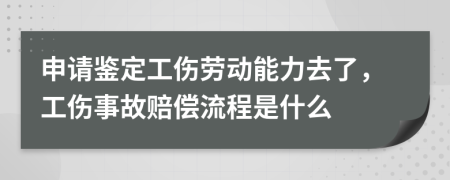申请鉴定工伤劳动能力去了，工伤事故赔偿流程是什么