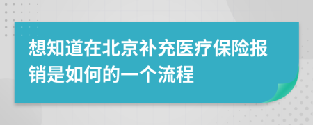 想知道在北京补充医疗保险报销是如何的一个流程