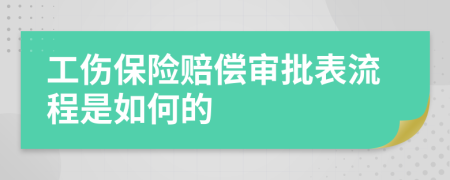 工伤保险赔偿审批表流程是如何的