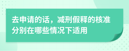 去申请的话，减刑假释的核准分别在哪些情况下适用