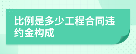 比例是多少工程合同违约金构成