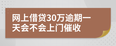 网上借贷30万逾期一天会不会上门催收