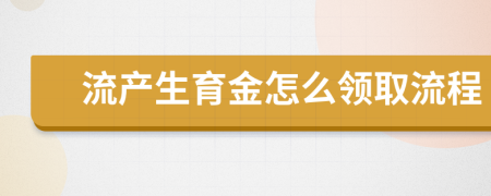 流产生育金怎么领取流程