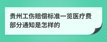贵州工伤赔偿标准一览医疗费部分通知是怎样的