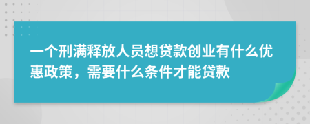 一个刑满释放人员想贷款创业有什么优惠政策，需要什么条件才能贷款