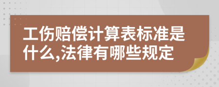 工伤赔偿计算表标准是什么,法律有哪些规定