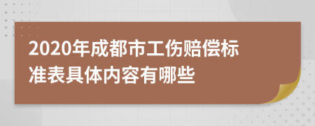 2020年成都市工伤赔偿标准表具体内容有哪些