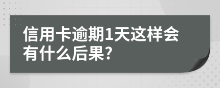 信用卡逾期1天这样会有什么后果?