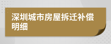深圳城市房屋拆迁补偿明细