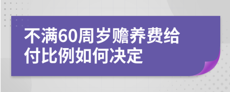 不满60周岁赡养费给付比例如何决定