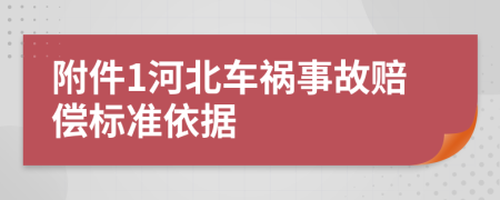 附件1河北车祸事故赔偿标准依据