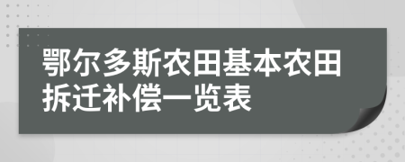 鄂尔多斯农田基本农田拆迁补偿一览表