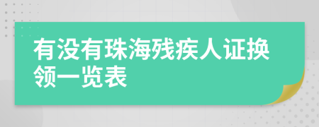 有没有珠海残疾人证换领一览表