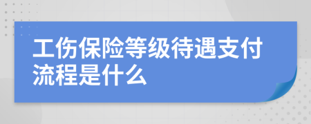 工伤保险等级待遇支付流程是什么