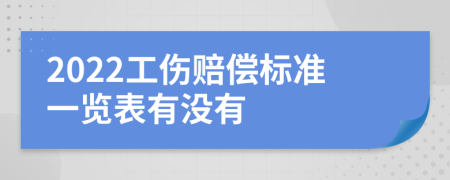 2022工伤赔偿标准一览表有没有