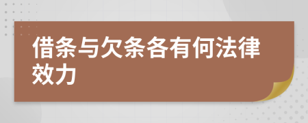 借条与欠条各有何法律效力