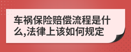 车祸保险赔偿流程是什么,法律上该如何规定