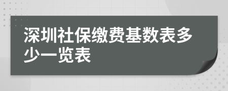 深圳社保缴费基数表多少一览表