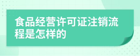 食品经营许可证注销流程是怎样的