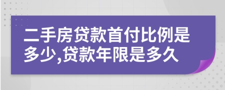 二手房贷款首付比例是多少,贷款年限是多久