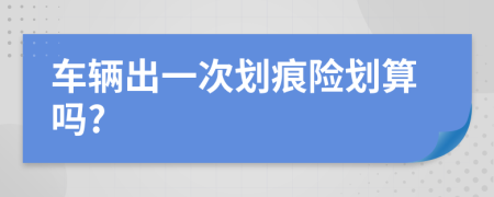 车辆出一次划痕险划算吗?