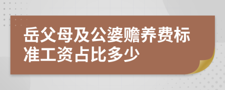 岳父母及公婆赡养费标准工资占比多少