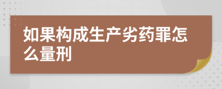 如果构成生产劣药罪怎么量刑