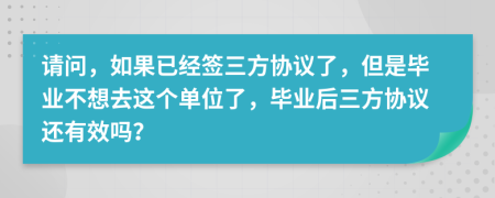 请问，如果已经签三方协议了，但是毕业不想去这个单位了，毕业后三方协议还有效吗？
