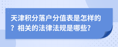 天津积分落户分值表是怎样的？相关的法律法规是哪些？