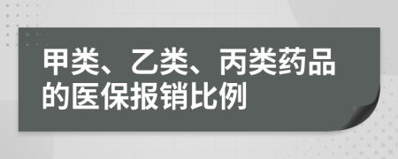 甲类、乙类、丙类药品的医保报销比例