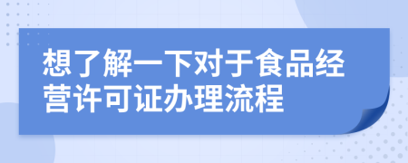 想了解一下对于食品经营许可证办理流程
