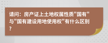 请问：房产证上土地权属性质"国有"与"国有建设用地使用权"有什么区别?
