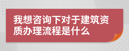 我想咨询下对于建筑资质办理流程是什么