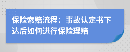 保险索赔流程：事故认定书下达后如何进行保险理赔