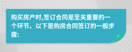 购买房产时,签订合同是至关重要的一个环节。以下是购房合同签订的一般步骤: